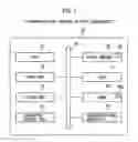 Fig. 02 - PRINTER