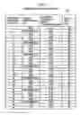 Fig. 06 - PRINTER