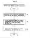 Fig. 07 - PRINTER