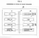 Fig. 10 - PRINTER