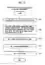 Fig. 14 - PRINTER