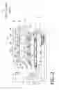 Fig. 03 - Image forming device