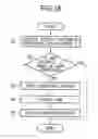 Fig. 13 - Image forming apparatus