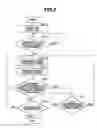Fig. 06 - Data processing apparatus, condensation removal method and program thereof