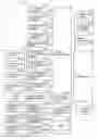 Fig. 01 - Image forming apparatus having preregistration mechanism