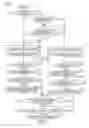 Fig. 11 - Image forming apparatus having preregistration mechanism