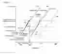 Fig. 13 - Image forming apparatus having preregistration mechanism