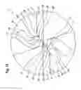 Fig. 13 - Drill bit