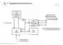 Fig. 13 - Sticky boom non-cooperative capture device