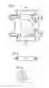 Fig. 06 - Wind Turbine Component Handling Apparatus