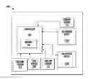 Fig. 01 - Controlled angular acceleration for air moving devices