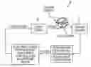 Fig. 01 - ELECTRIC MOTOR PUMP CONTROL INCORPORATING PUMP ELEMENT POSITION INFORMATION