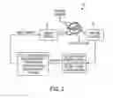 Fig. 04 - ELECTRIC MOTOR PUMP CONTROL INCORPORATING PUMP ELEMENT POSITION INFORMATION