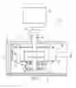 Fig. 02 - Peristaltic pumping apparatus and method
