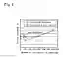 Fig. 05 - Vane pump having an oil supply passage communicating with a gas passage in the stopping state