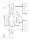 Fig. 02 - Modular Component Synthesis Unit
