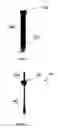 Fig. 03 - CAPILLARY FLOW TEST ASSEMBLY