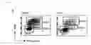 Fig. 06 - METHODS FOR TREATING CANCERS AND DISEASES ASSOCIATED WITH 4-1BB (CD137) EXPRESSION