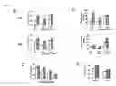 Fig. 08 - METHODS FOR TREATING CANCERS AND DISEASES ASSOCIATED WITH 4-1BB (CD137) EXPRESSION