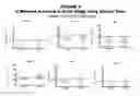 Fig. 06 - Lung cancer markers, and uses thereof