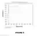 Fig. 10 - Lung cancer markers, and uses thereof