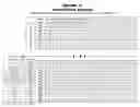 Fig. 12 - Lung cancer markers, and uses thereof