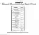 Fig. 13 - Lung cancer markers, and uses thereof