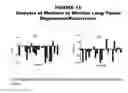 Fig. 22 - Lung cancer markers, and uses thereof