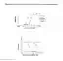 Fig. 03 - Protofibril selective antibodies and the use thereof