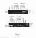 Fig. 05 - Nanoparticles for Extravascular Administration