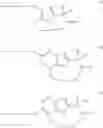 Fig. 06 - Hepatitis C virus inhibitors