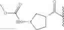 Fig. 951 - Hepatitis C virus inhibitors