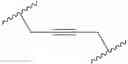 Fig. 303 - Benzimidazole derivatives