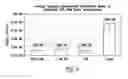 Fig. 07 - COMPOSITION FOR TRANSMUCOSAL DELIVERY OF POLYPEPTIDES