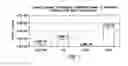 Fig. 08 - COMPOSITION FOR TRANSMUCOSAL DELIVERY OF POLYPEPTIDES