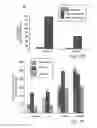 Fig. 13 - METHODS AND PHARMACEUTICAL COMPOSITIONS FOR HEALING WOUNDS