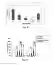 Fig. 18 - METHODS AND PHARMACEUTICAL COMPOSITIONS FOR HEALING WOUNDS