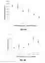 Fig. 05 - Surface modification of silk fibroin matrices with poly(ethylene glycol) useful as anti-adhesion barriers and anti-thrombotic materials