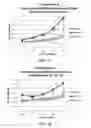 Fig. 05 - Stabilization of immunoglobulins through aqueous formulation with histidine at weak acidic to neutral pH