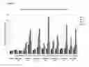 Fig. 08 - METHODS OF TREATING CANCERS WITH HER3 ANTISENSE OLIGONUCLEOTIDES