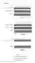 Fig. 17 - METHODS OF TREATING CANCERS WITH HER3 ANTISENSE OLIGONUCLEOTIDES