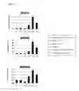 Fig. 18 - METHODS OF TREATING CANCERS WITH HER3 ANTISENSE OLIGONUCLEOTIDES