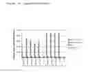 Fig. 21 - Generation and profiling of fully human HuCAL gold®-derived therapeutic antibodies specific for human CD3i