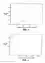 Fig. 02 - Reduced-viscosity concentrated protein formulations