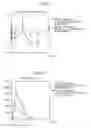 Fig. 03 - AGENT FOR PROMOTING HEPATIC CELL REPLICATION AND AGENT FOR IMPROVING INSULIN RESISTANCE