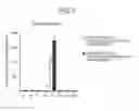 Fig. 05 - AGENT FOR PROMOTING HEPATIC CELL REPLICATION AND AGENT FOR IMPROVING INSULIN RESISTANCE
