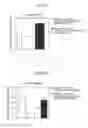 Fig. 07 - AGENT FOR PROMOTING HEPATIC CELL REPLICATION AND AGENT FOR IMPROVING INSULIN RESISTANCE