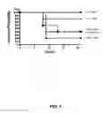 Fig. 02 - Host cell specific binding molecules capable of neutralizing viruses and uses thereof