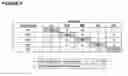 Fig. 05 - Antagonistic human LIGHT-specific human monoclonal antibodies