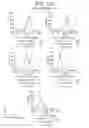 Fig. 13 - Antagonistic human LIGHT-specific human monoclonal antibodies